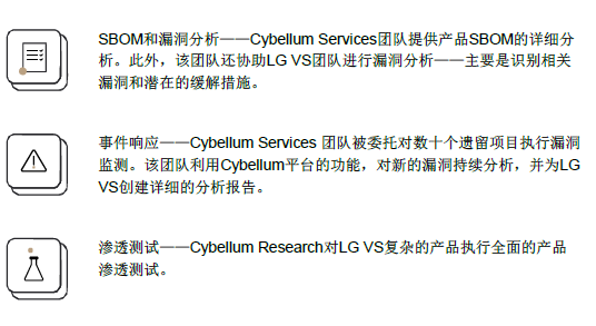 LG VS如何利用Cybellum保障其汽车产品的安全-6.png