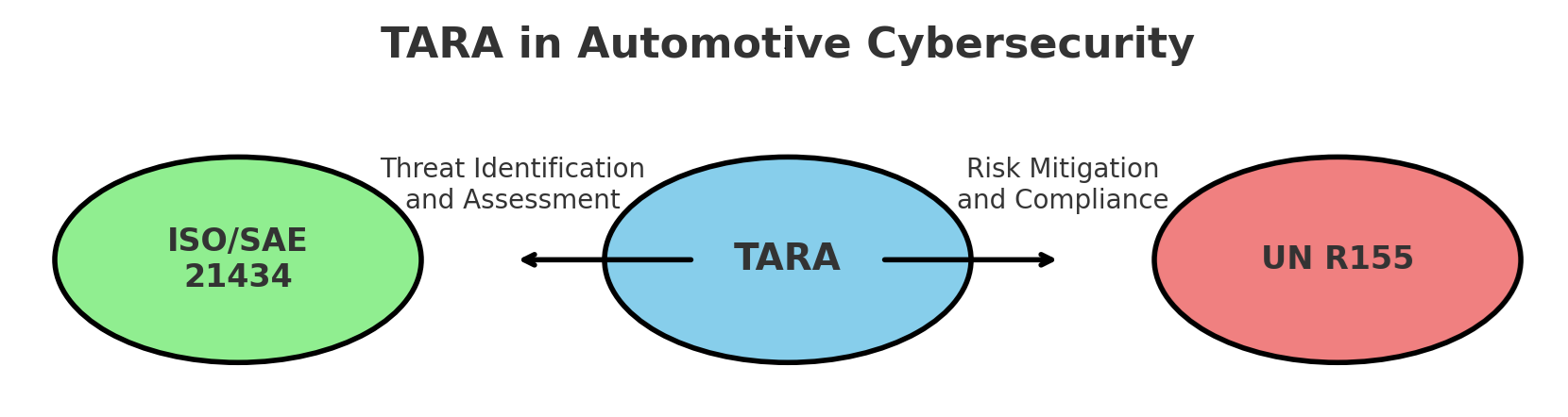 TARA to 21434 and R155.jpg