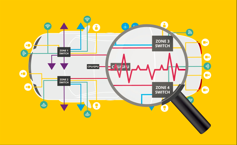 车载网络：现代汽车的数字心跳-1.png