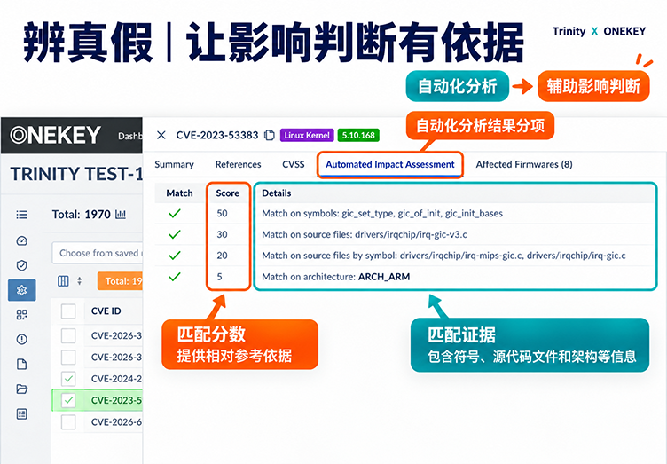 辨真假-1.png