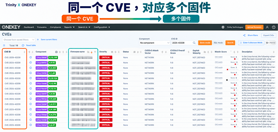 统一管理，让不同角色掌握同一份产品的风险信息-1.png