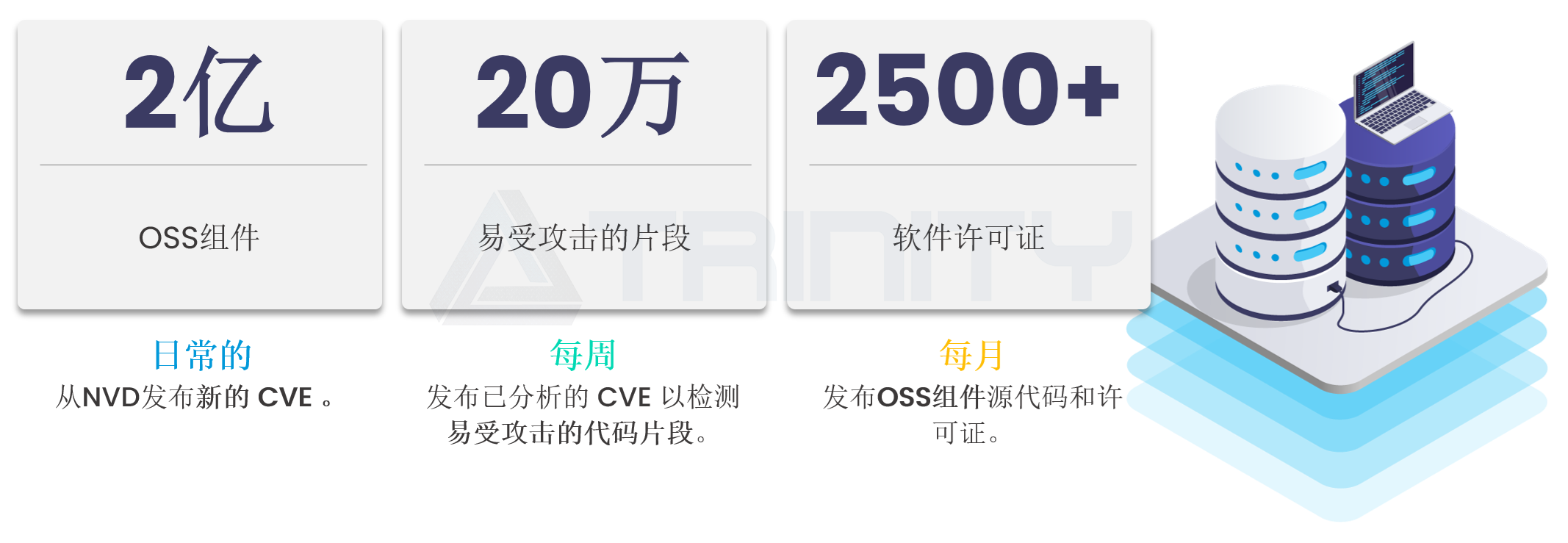 FOSSID-zhishiku.png